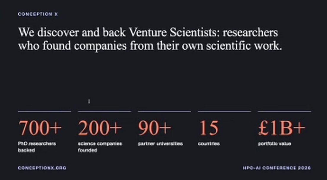 Slide: We discover and back Venture Scientists: researchers who found companies from their own scientific work. 700+ PhD researchers backed, 200+ science companies founded, 90+ partner universities, 15 countries, £1B+ portfolio value.