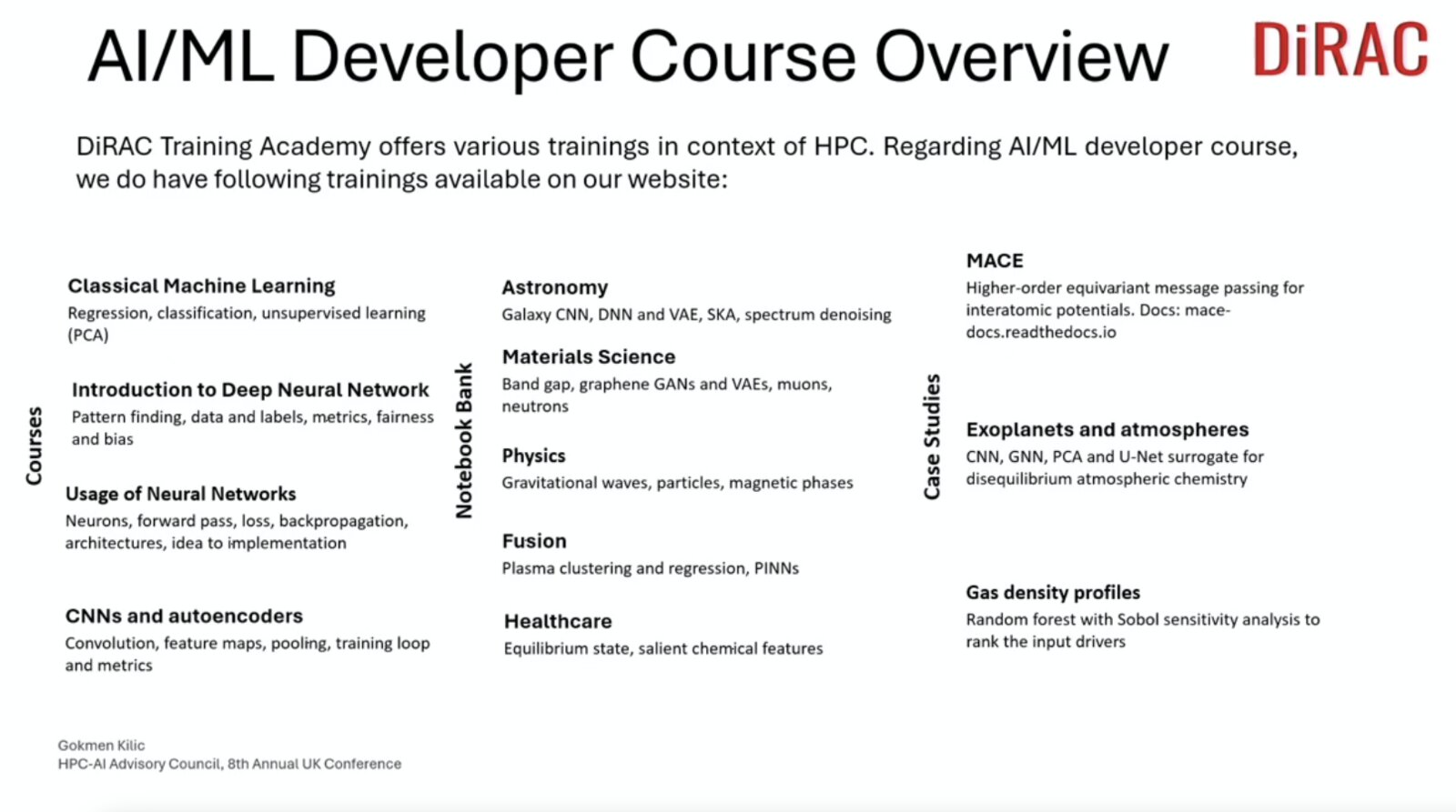 Slide: AI/ML Developer Course Overview. Courses from classical machine learning to CNNs and autoencoders; a notebook bank across astronomy, materials science, physics, fusion and healthcare; case studies including MACE, exoplanet atmospheres and gas density profiles.