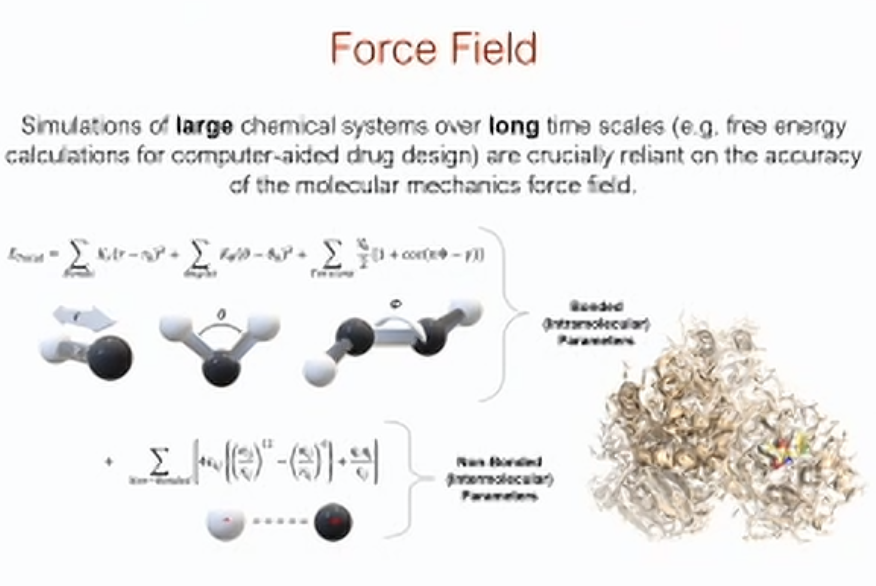 Slide: Force Field. The molecular mechanics energy as a sum of bonded terms (bonds, angles, torsions) and non-bonded terms (Lennard-Jones and Coulomb), with a protein structure.