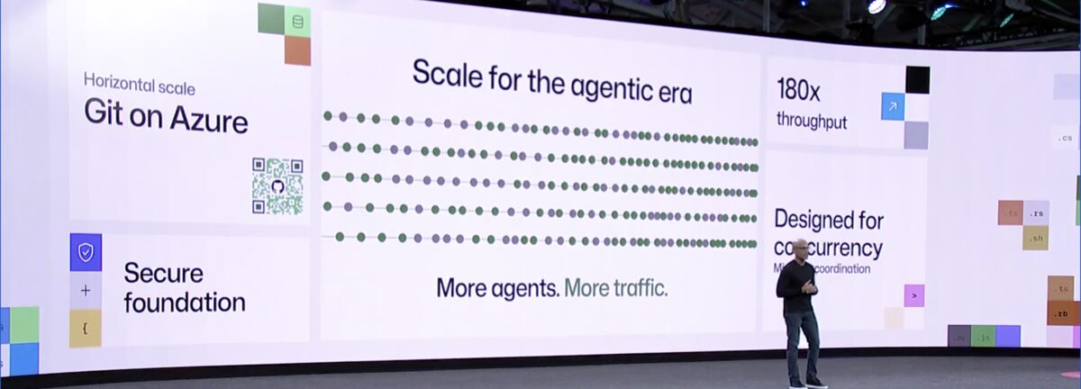 Keynote slide titled Scale for the agentic era, with More agents. More traffic. under rows of dots, flanked by panels: Horizontal scale, Git on Azure; Secure foundation; 180x throughput; Designed for concurrency.